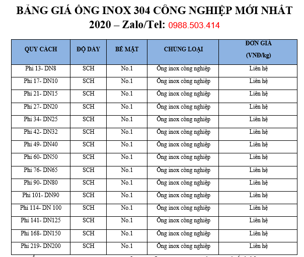 bang gia inox ong duc 304